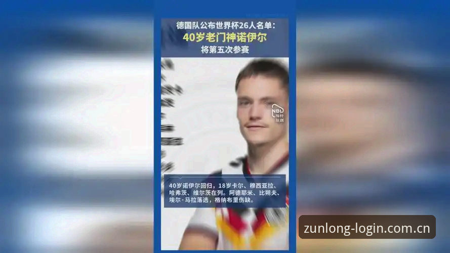 德国队世界杯名单深度评测：诺伊尔回归与尊龙体育平台观赛指南