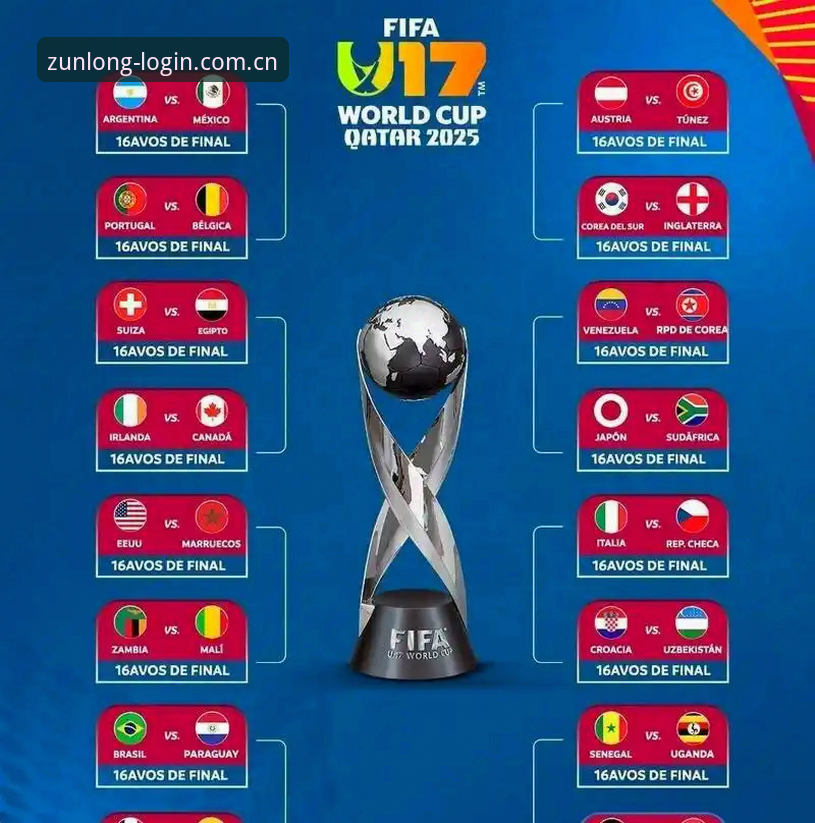 U17世界杯抽签深度评测：从尊龙体育视角看中国足球青训的机遇与挑战