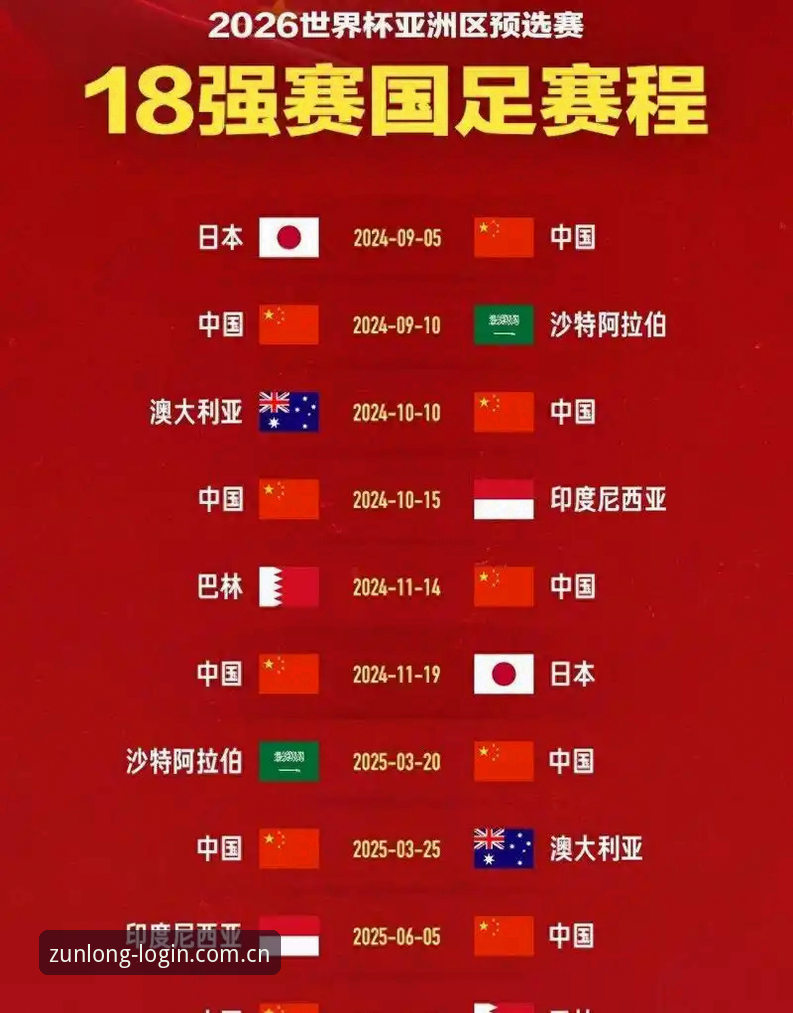 2030年世界杯扩军至66队全面解析：中国男足的世纪机遇与全球足球格局重塑